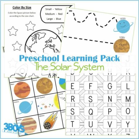 Solar System Learning Kit