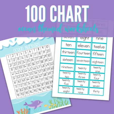 Ocean 100 Chart