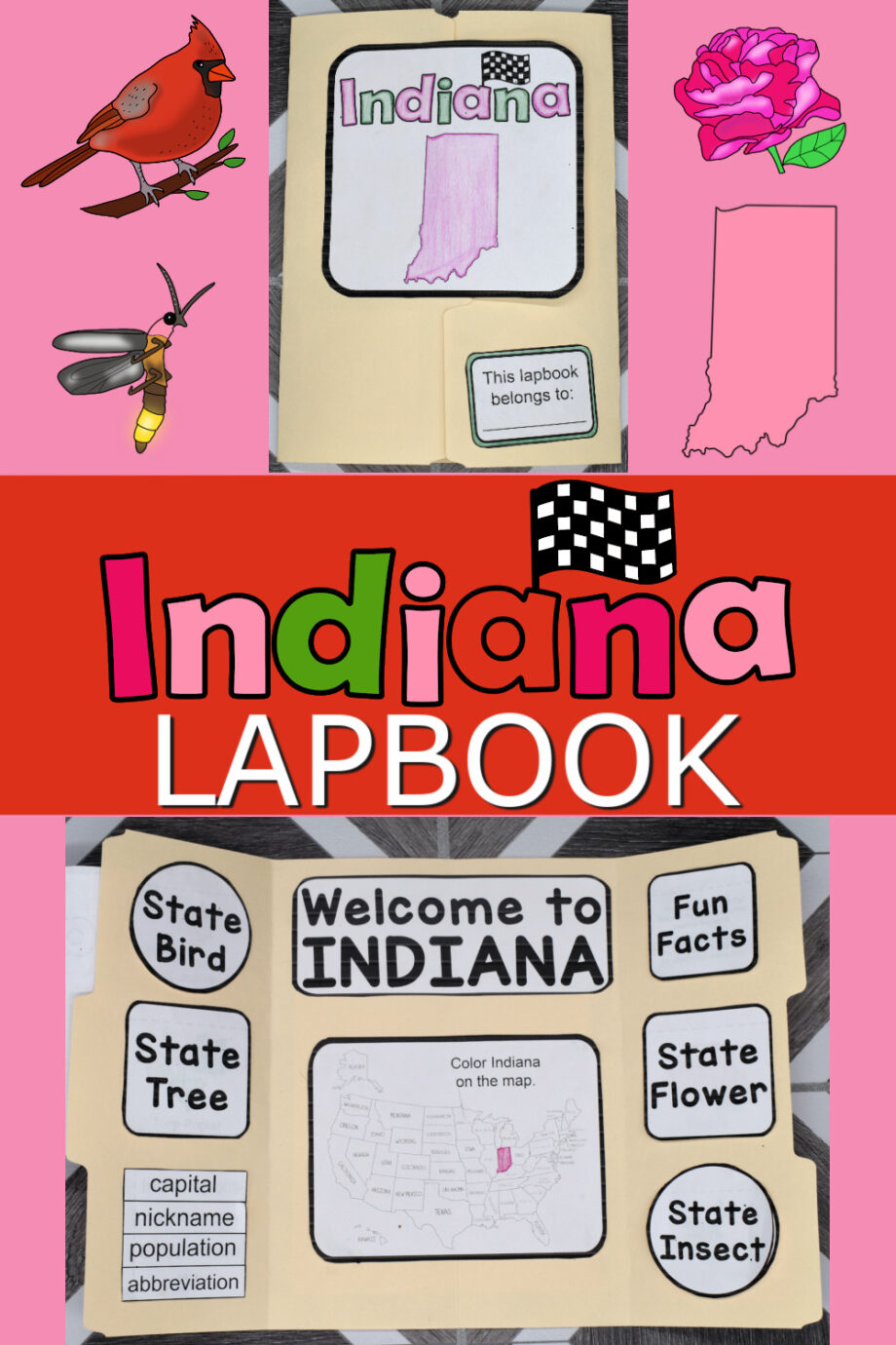 Indiana Lapbook Elements