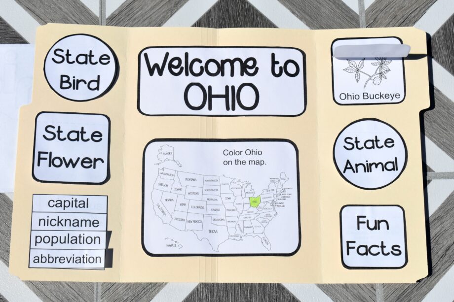 Ohio Lapbook Elements